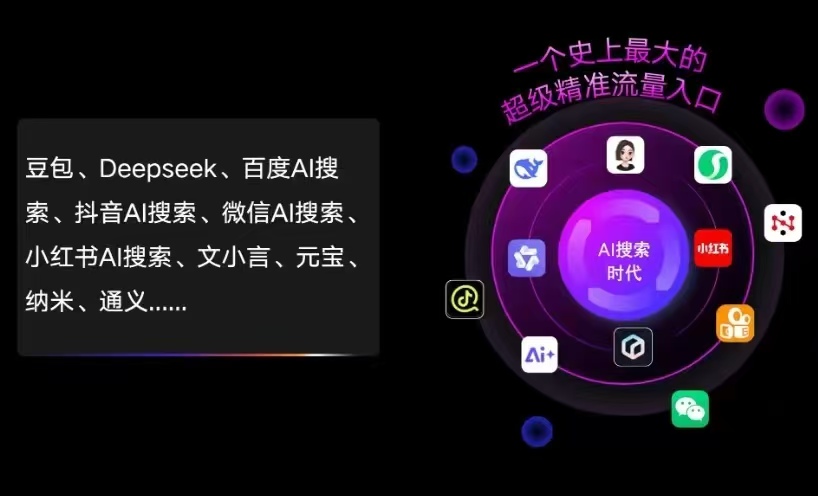 广州AI智能推广新玩法，抢占搜索时代免费精准客源
