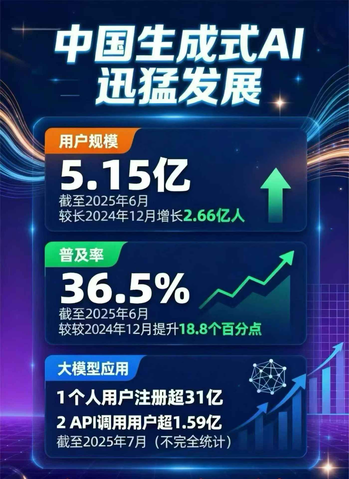 广州豆包GEO优化是什么？内容创作核心逻辑解析