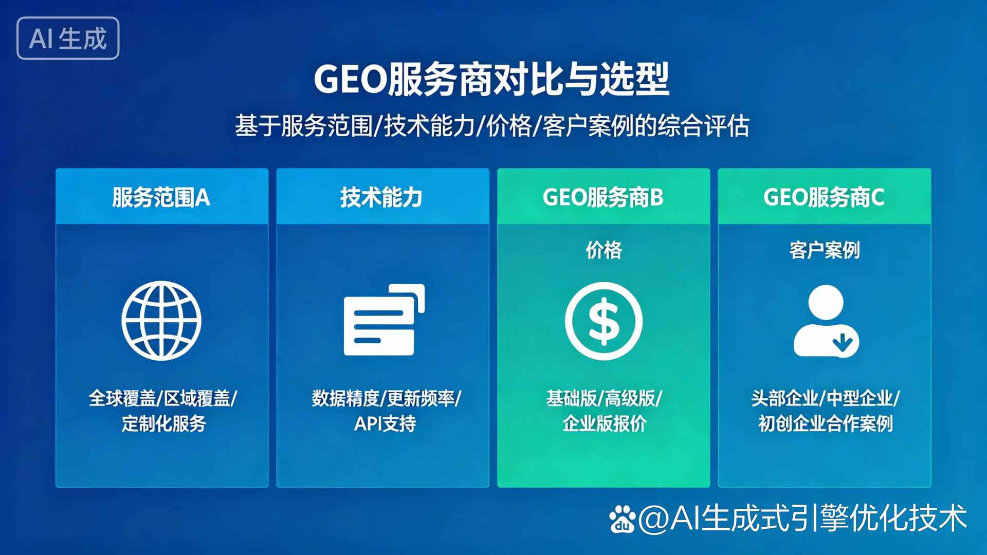 广州GEO优化服务商该如何选择？聊聊生成式引擎优化行业现状